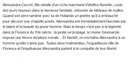  La naissance de venus 