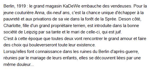  L’ambition du bonheur , Katharina Fuchs 